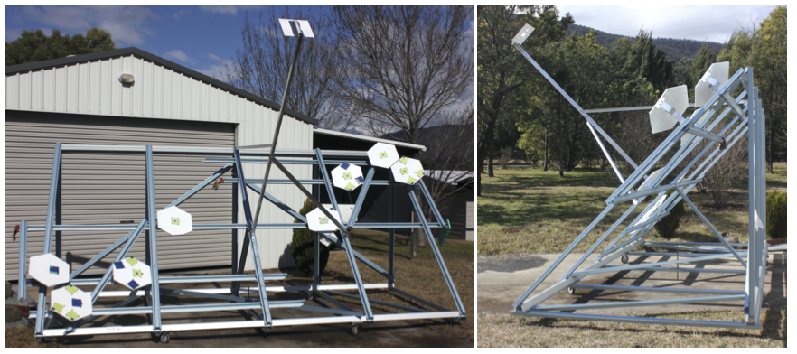 Front and side views